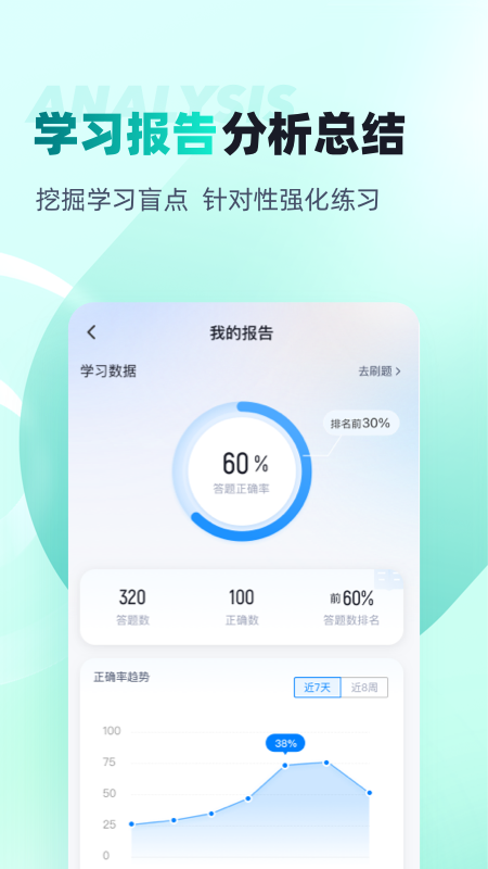 保健按摩师考试聚题库-01
