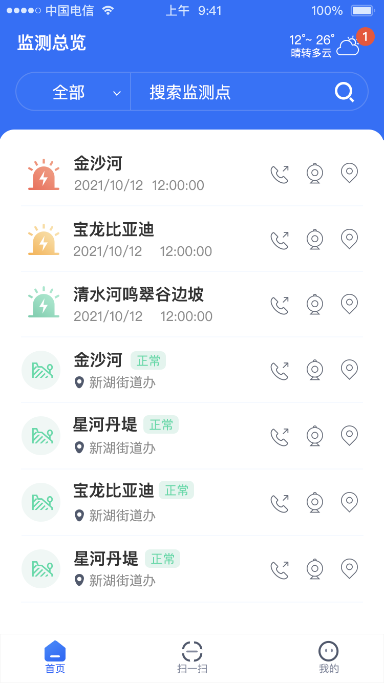 安泰实时风险评估-01