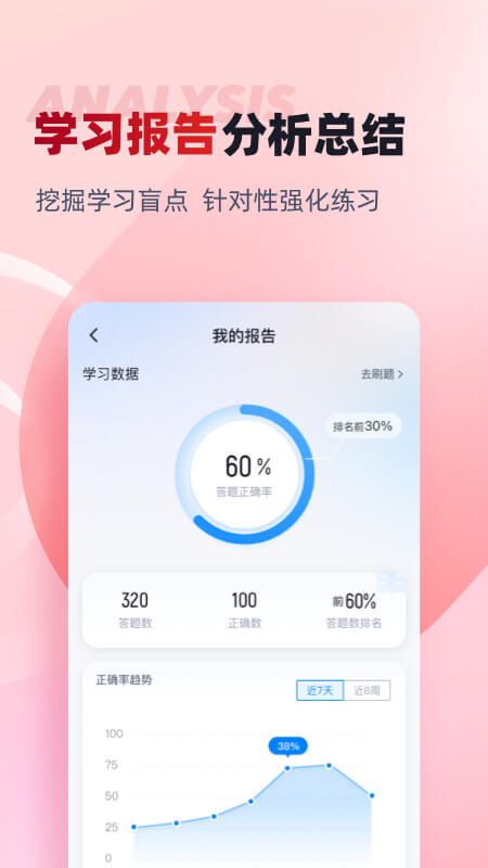施工员考试聚题库-01