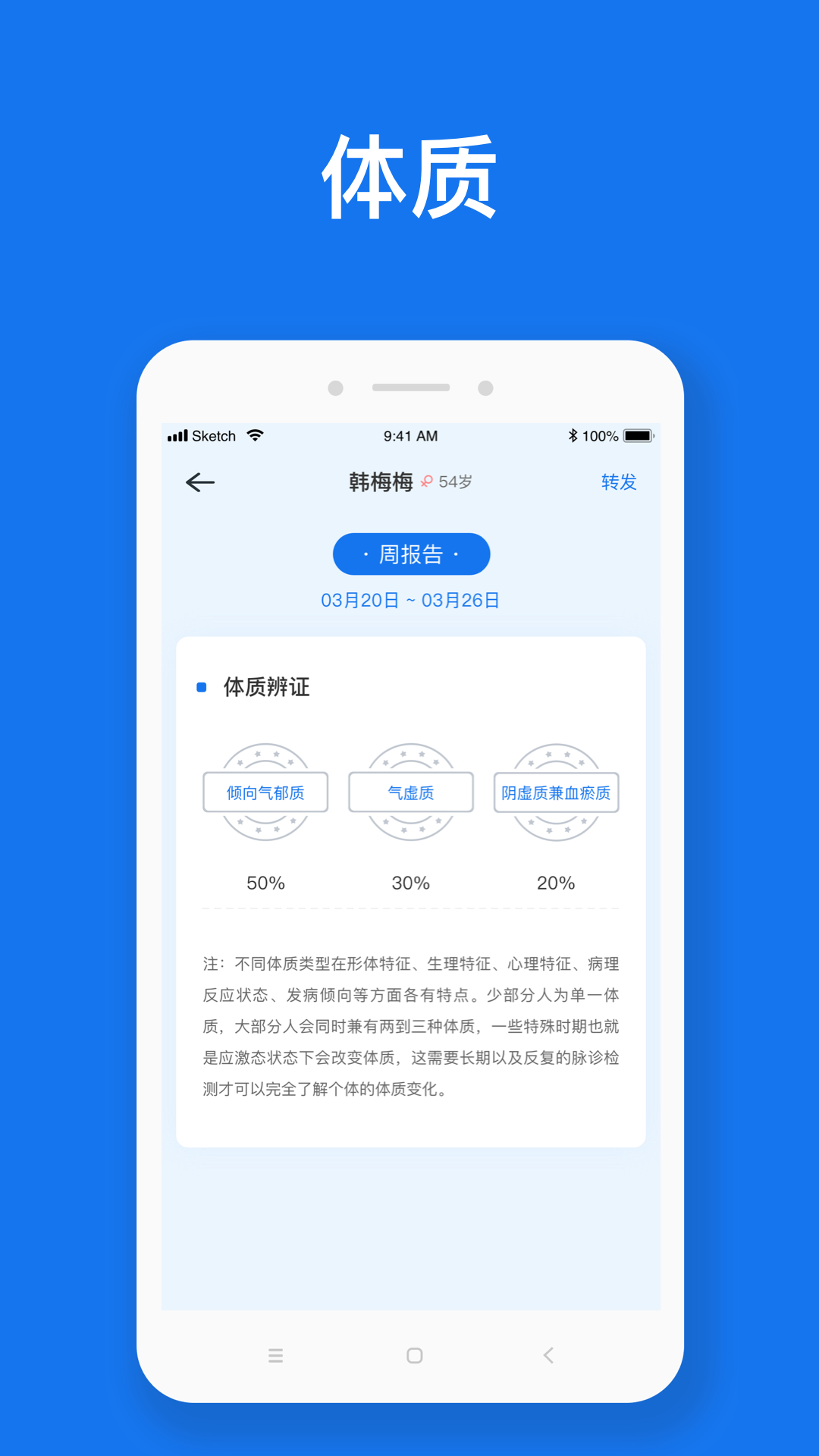 随脉-3