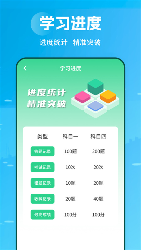 摩托车驾考学堂-01