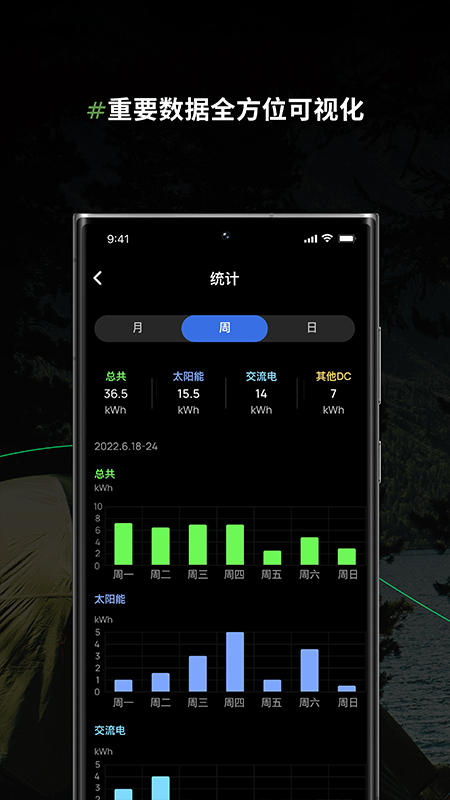 ecoflow中文版-01