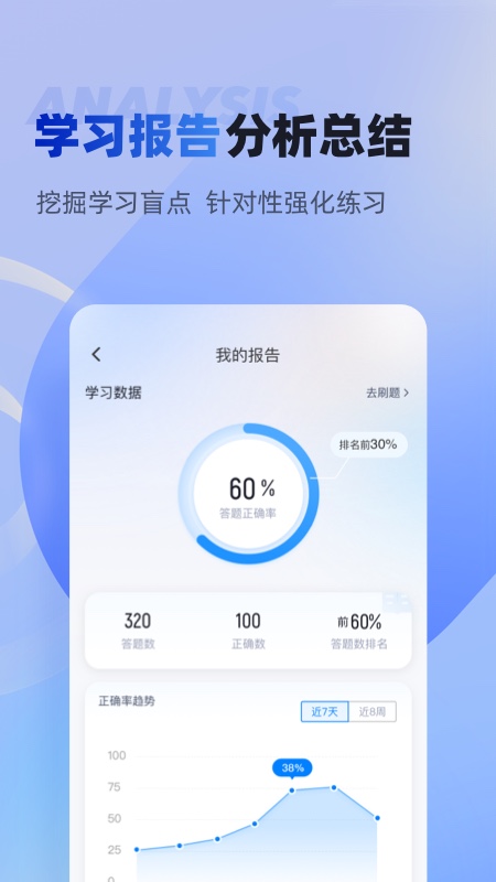 专利代理师考试聚题库-01