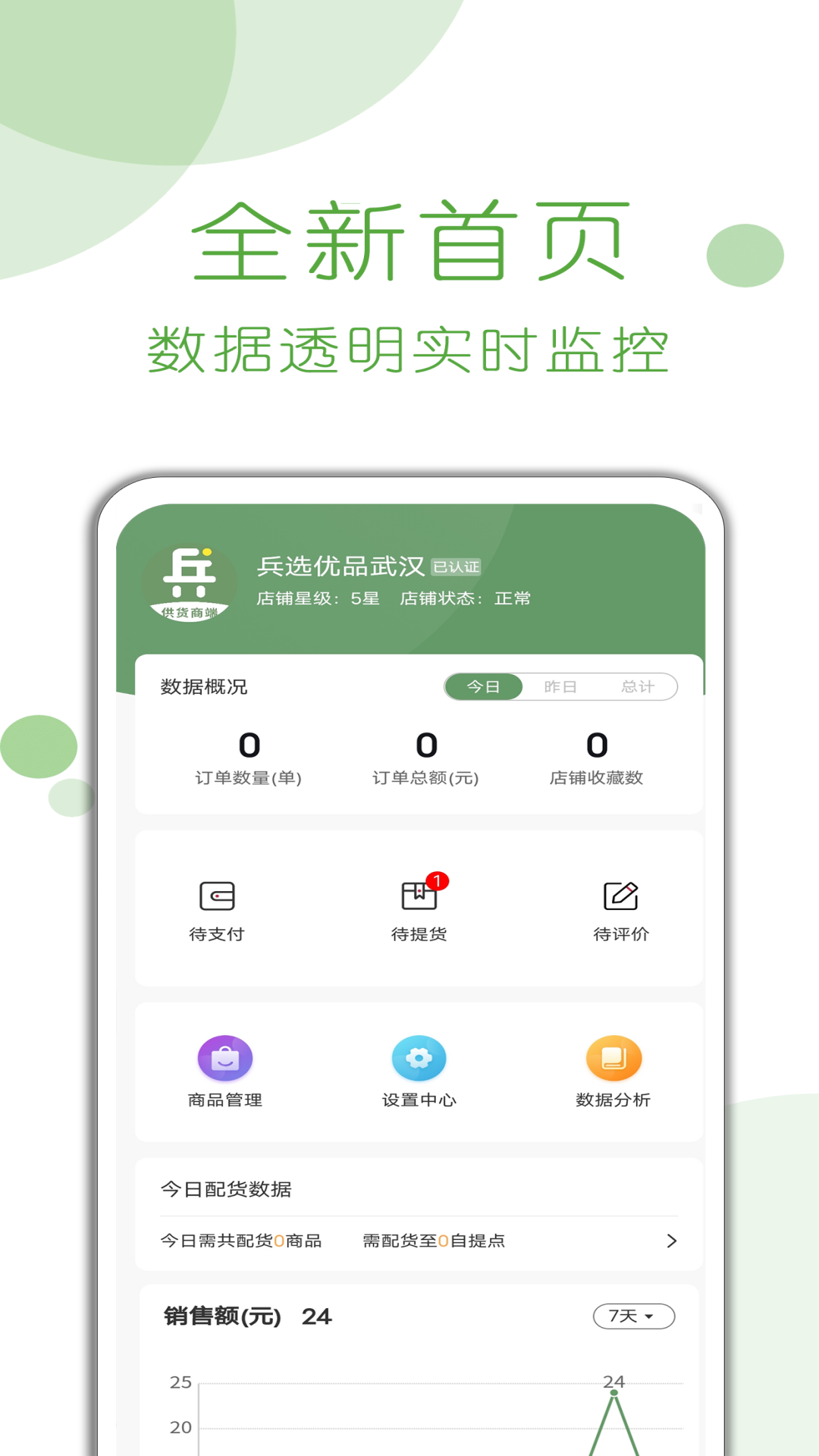 兵选优品供应商-01