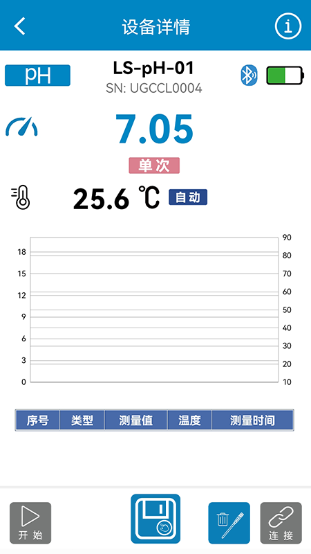 罗素水质检测工具-01