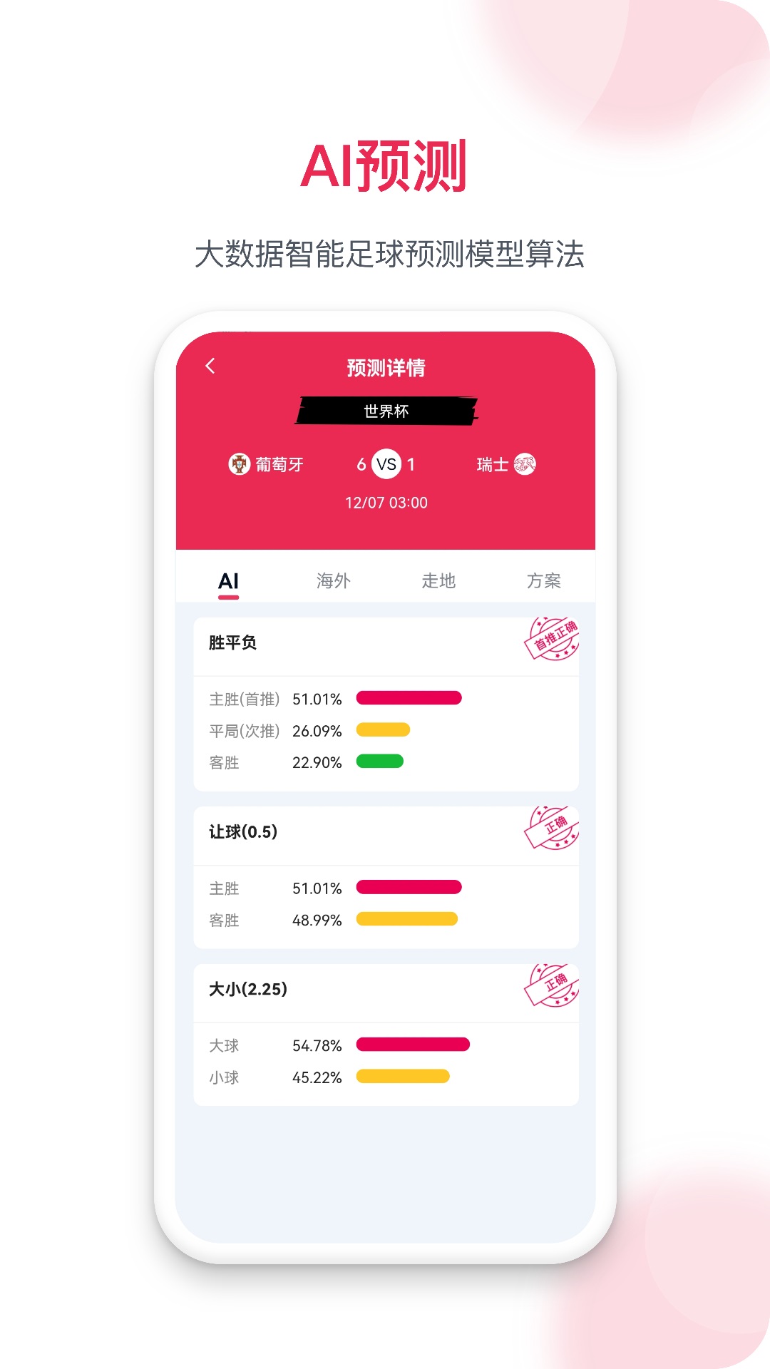 预测之家-01