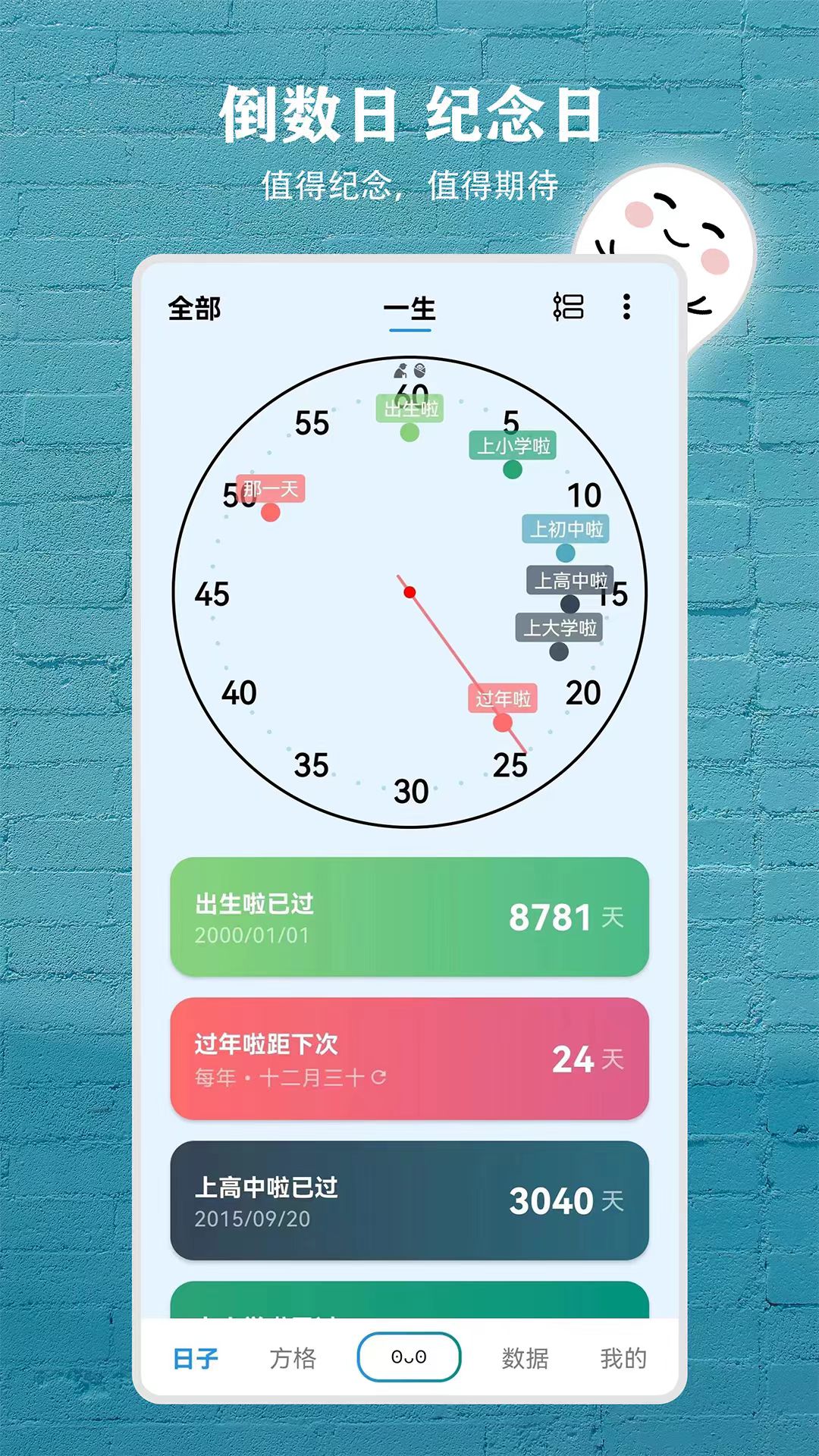 纪念盒子-0