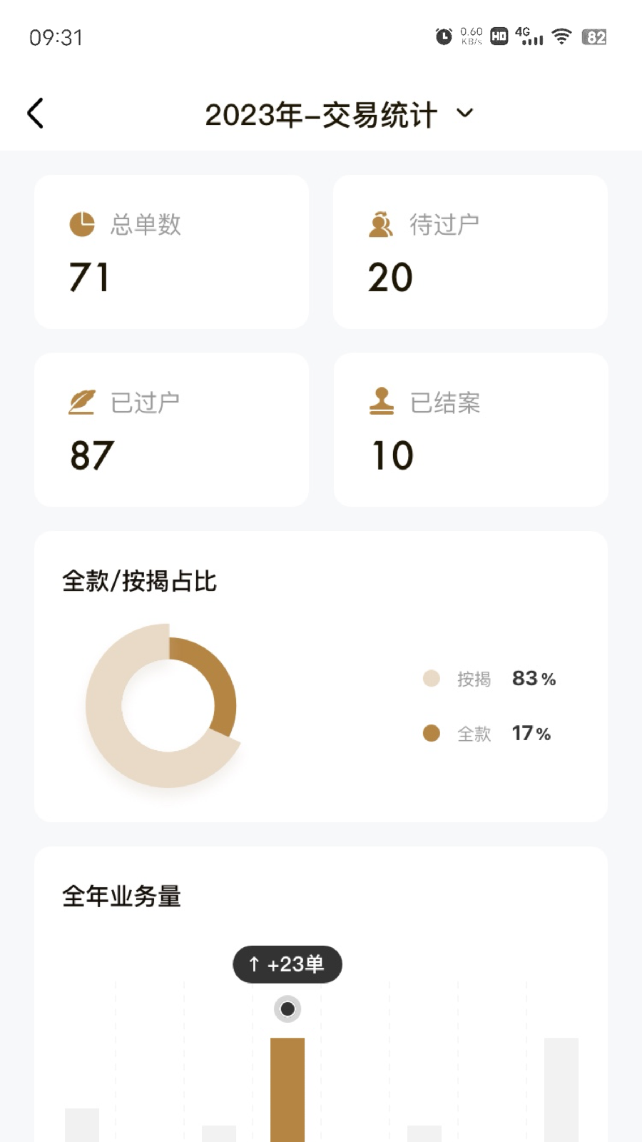 数字境商-01