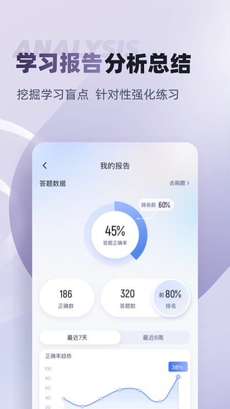 健身教练资格证考试聚题库-01