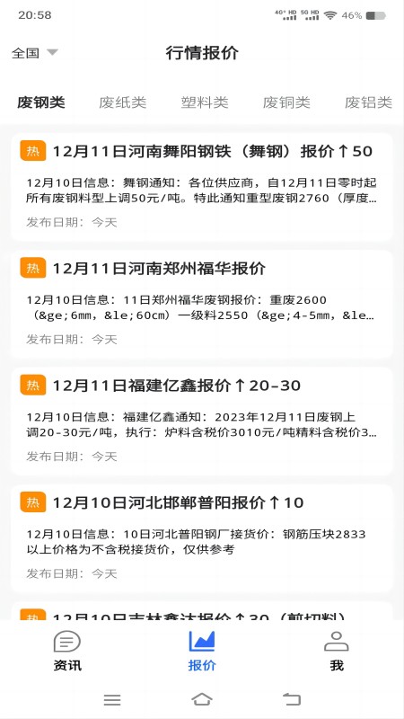 废鱼资讯-01