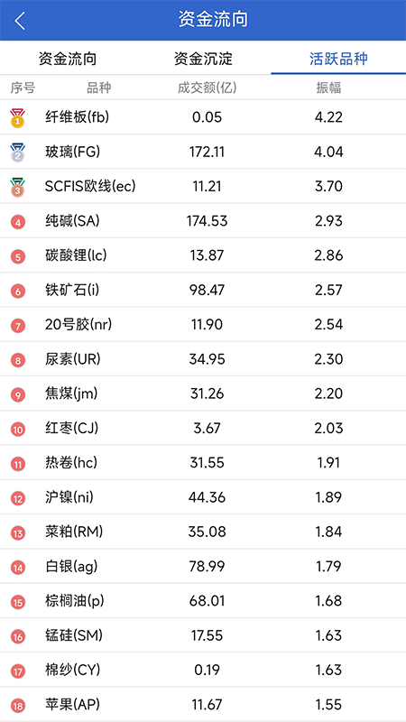 长城期货专业版-01