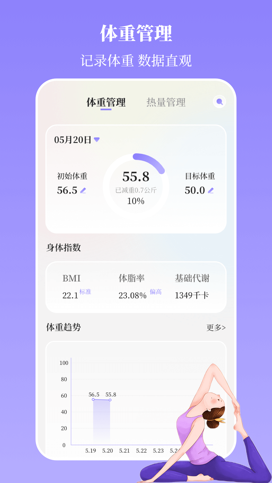 瑜伽yoga减肥瘦身-01