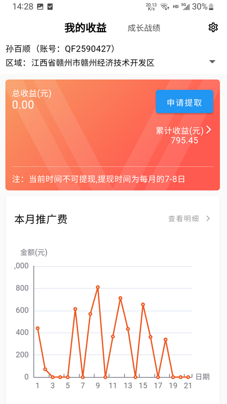 青牛掌柜pro-2