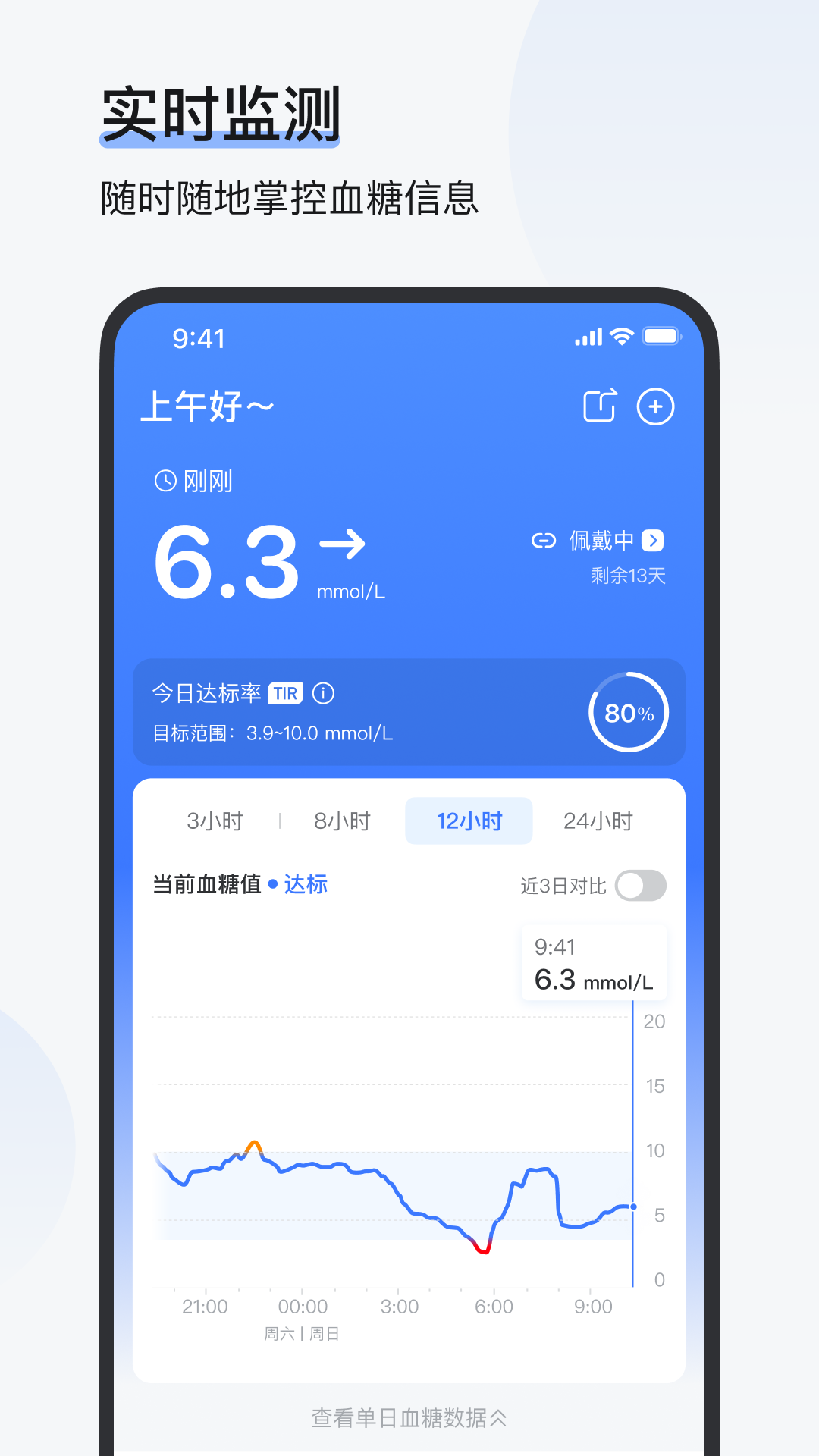 欧态易测-01