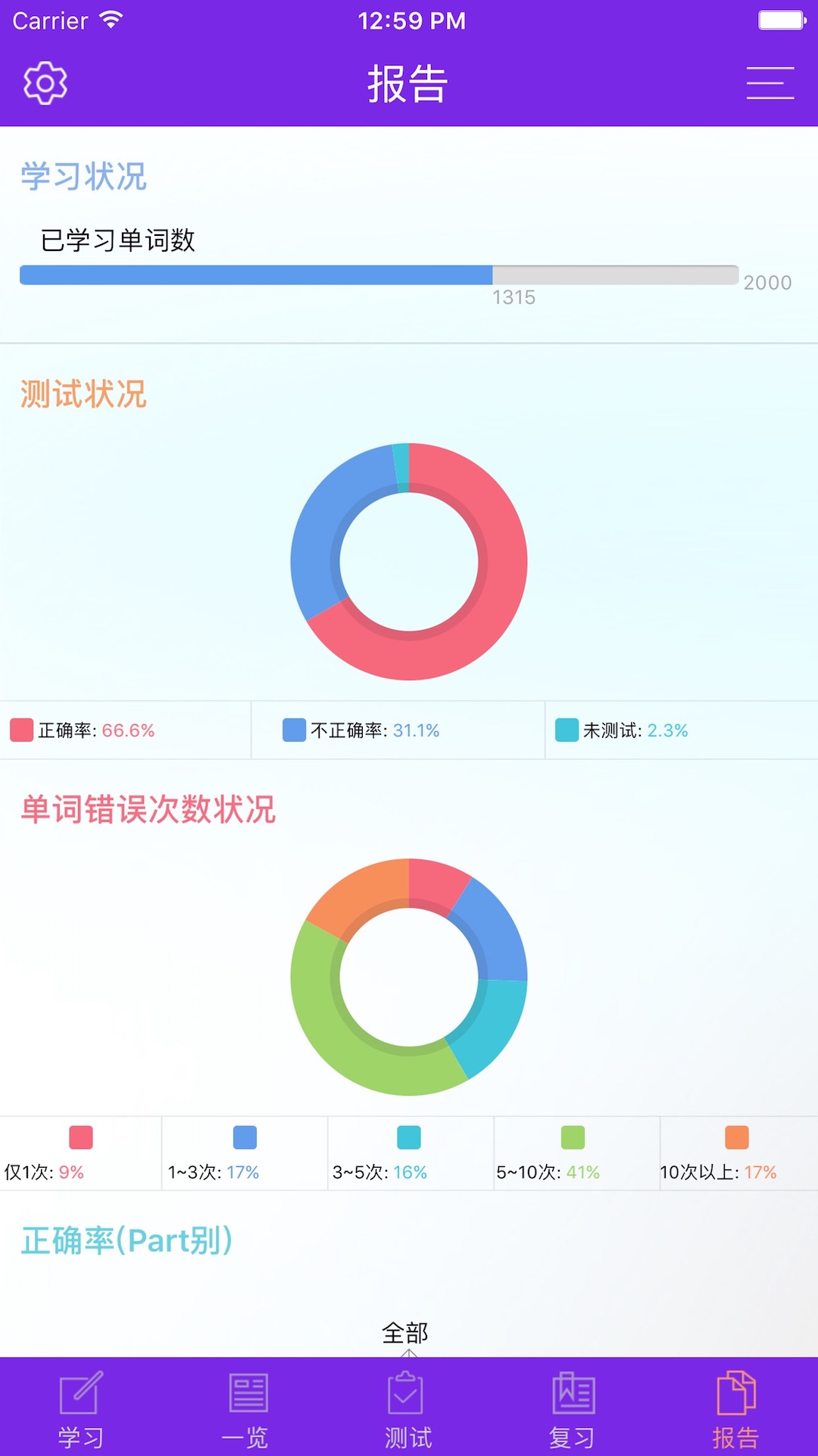 托福精选词汇-01