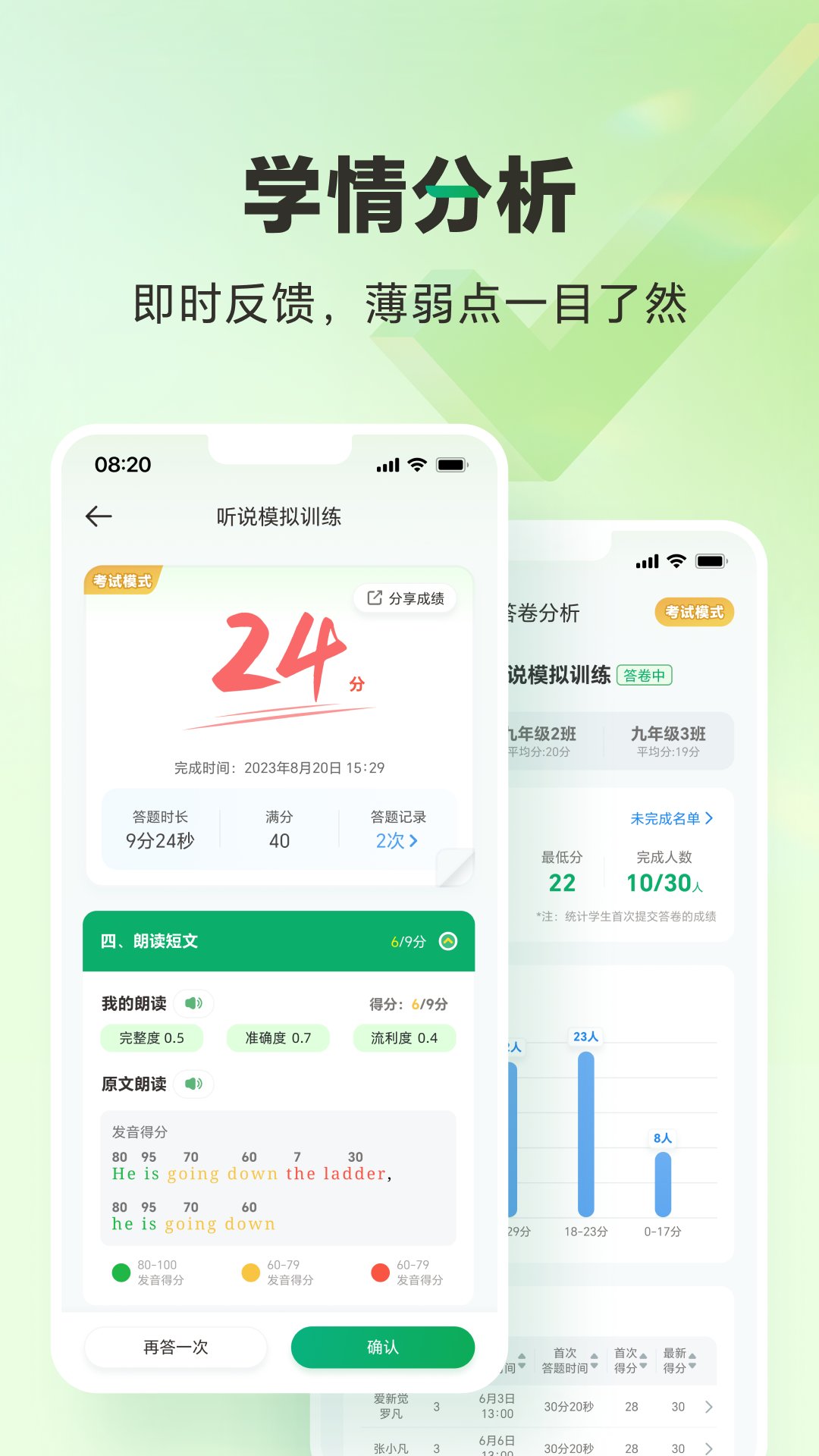 万唯中考-2