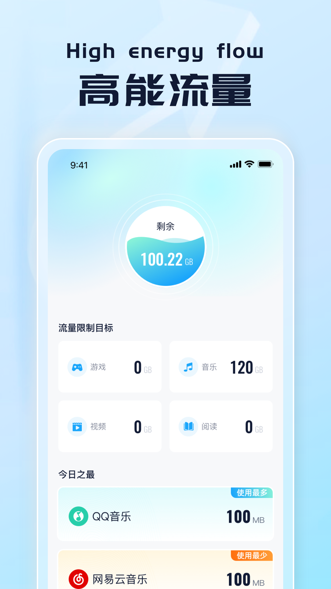 高能流量-1