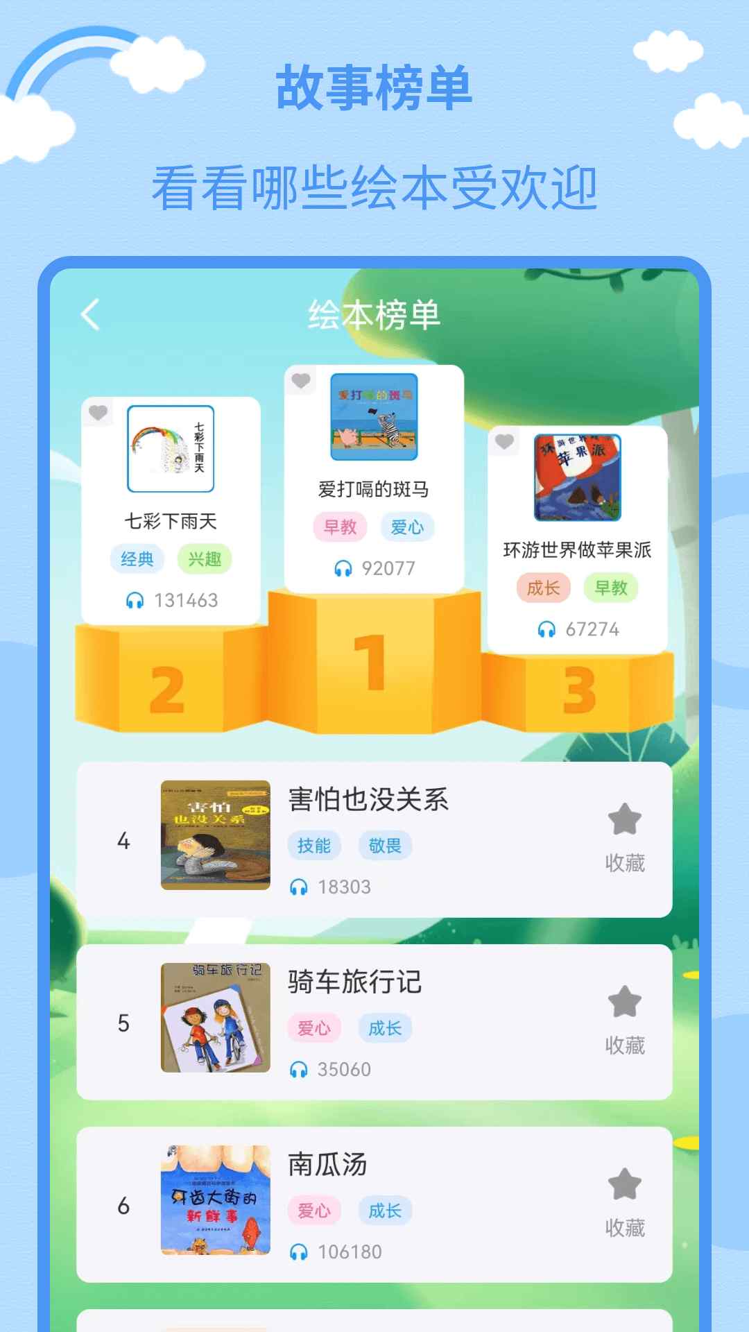 多多儿童绘本大全-01