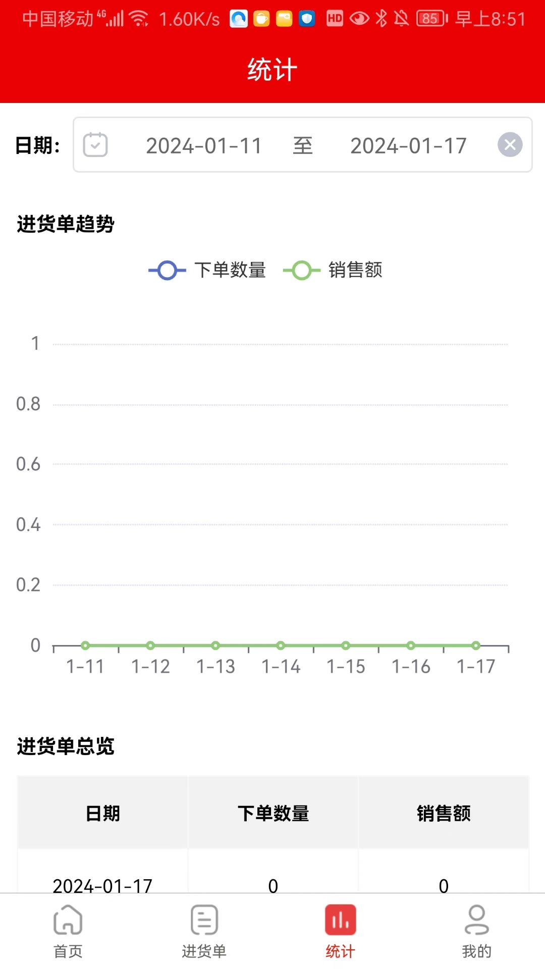 灵药通员工端-2