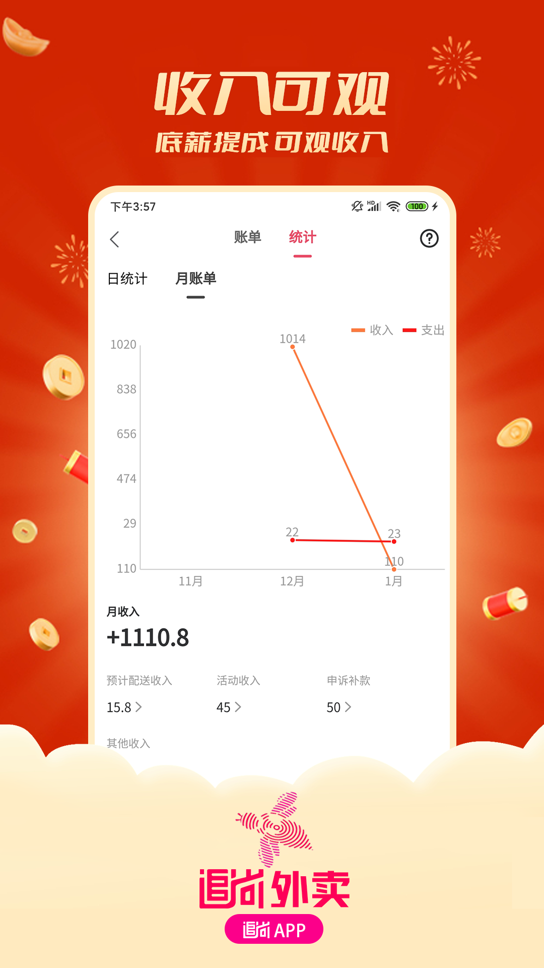 追尚骑手与上门-01