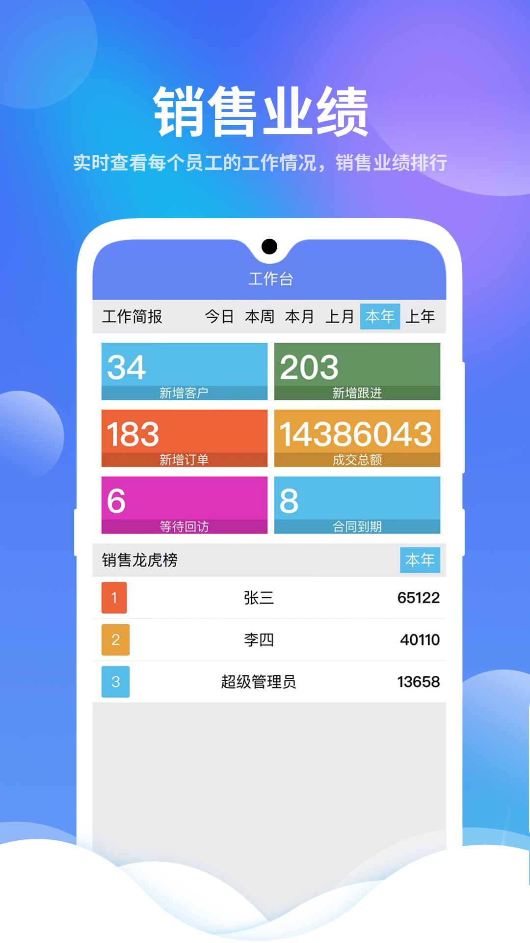 星烛crm畜牧业版-01