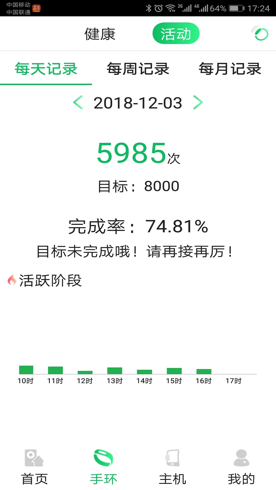 看家狗-2