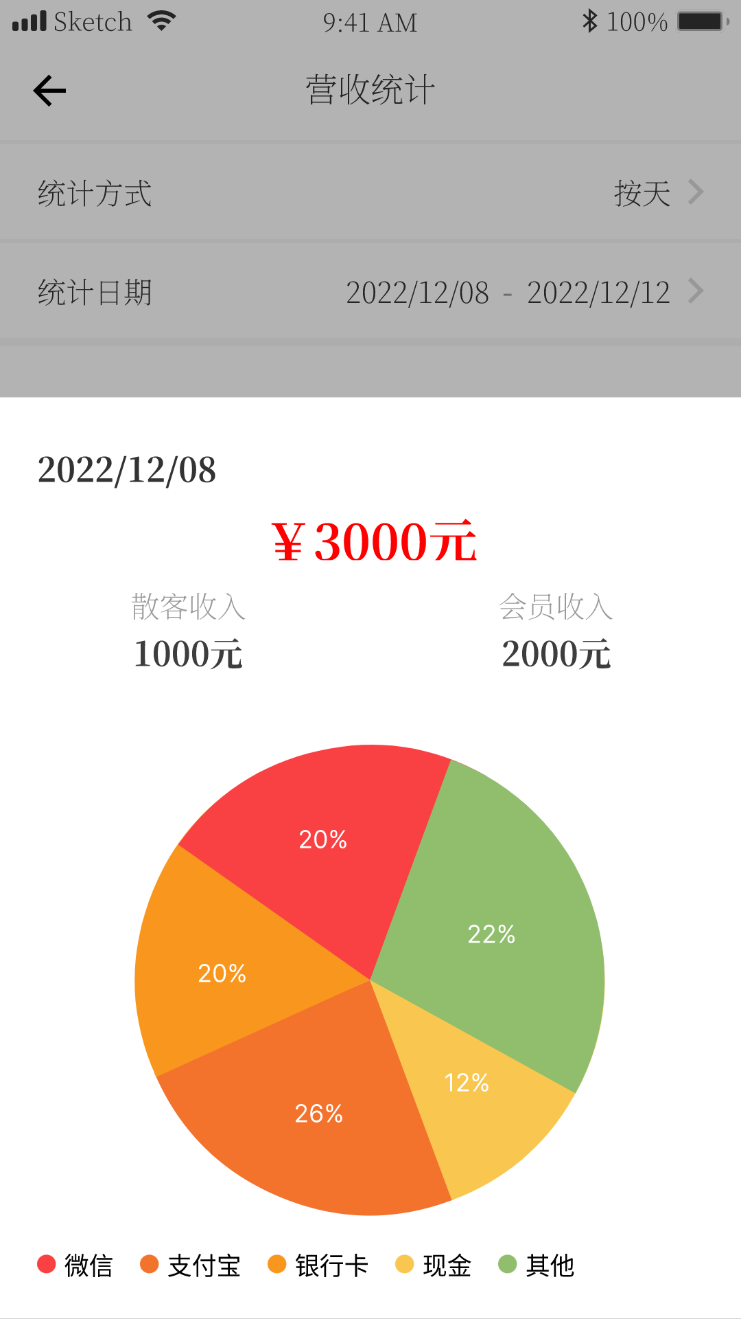 1号会员-01