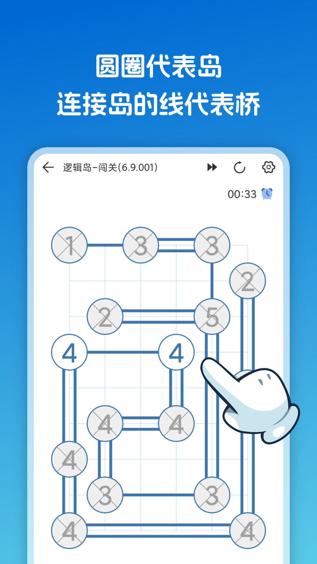 逻辑岛-0
