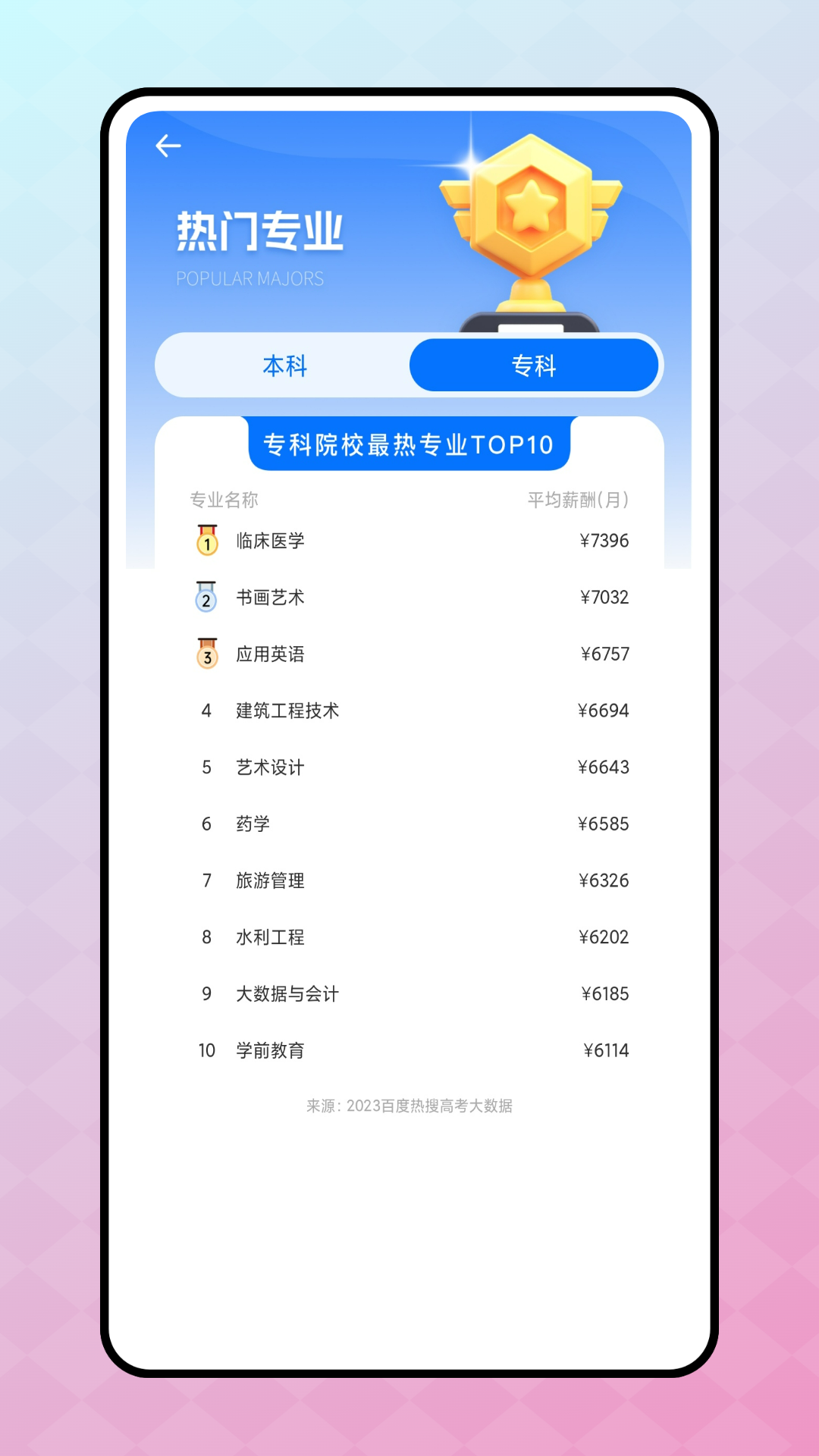 艺考升-1