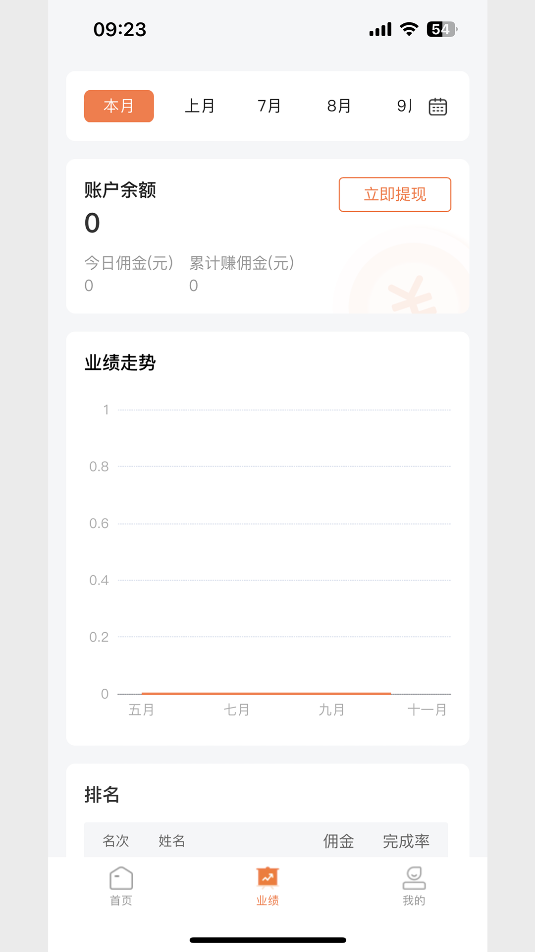 善信android服务端-2