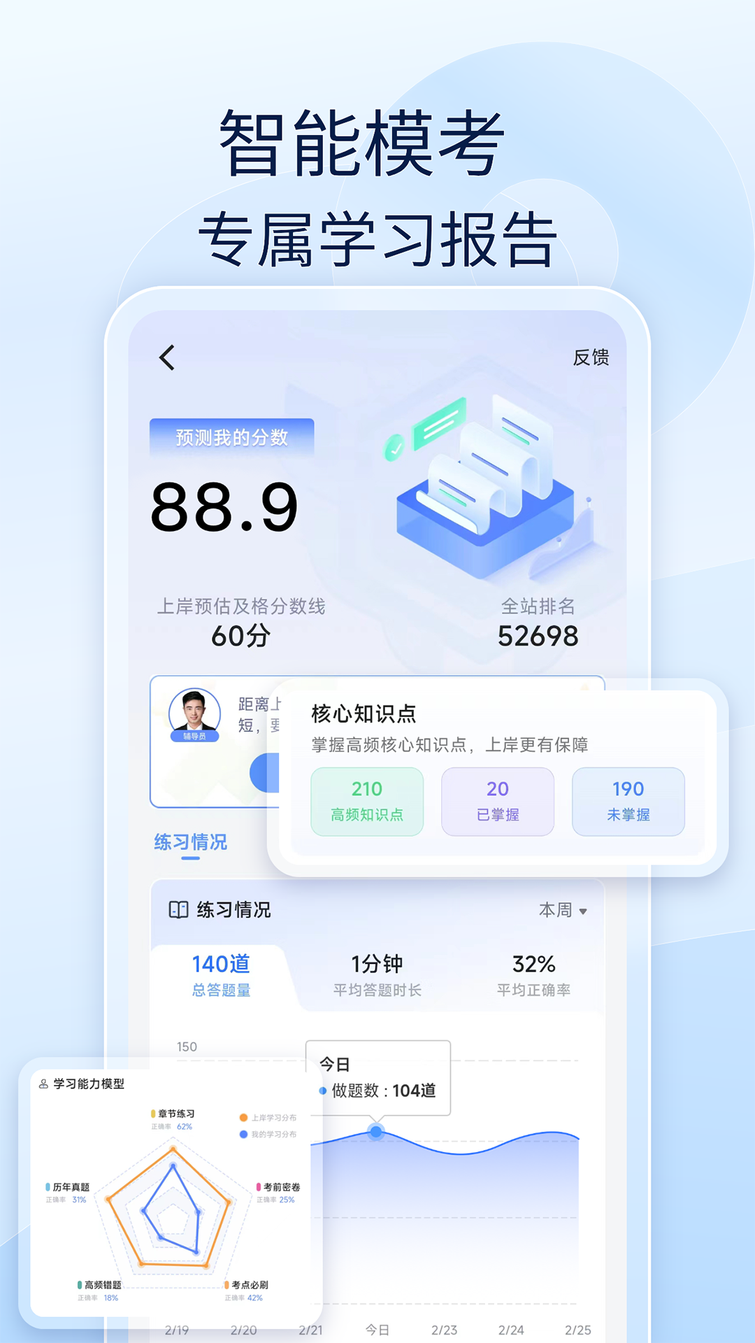 会计好题库-01
