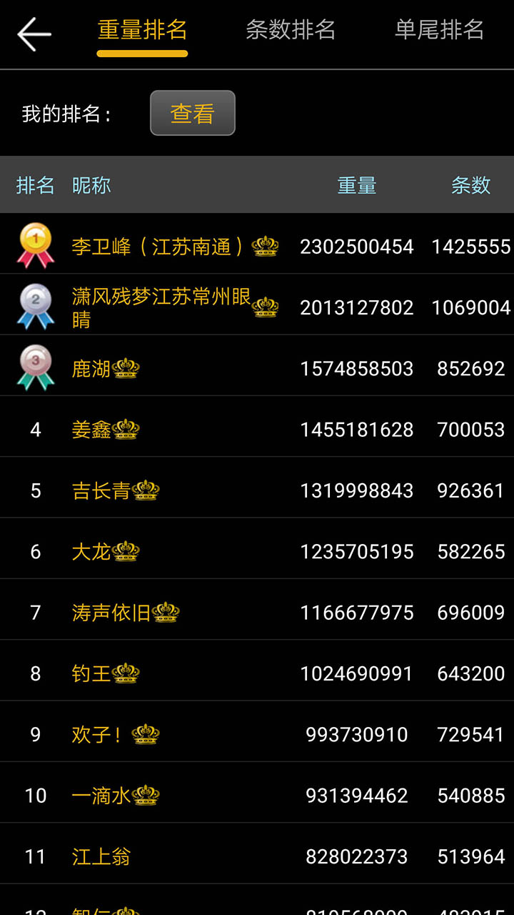 钓鱼看漂-3