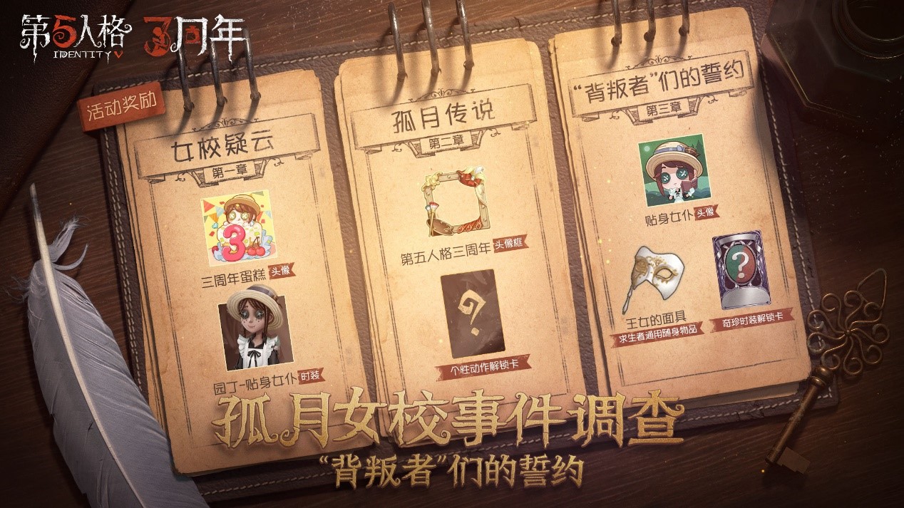 第五人格哪些监管擦刀快 第五人格哪些监管擦刀快