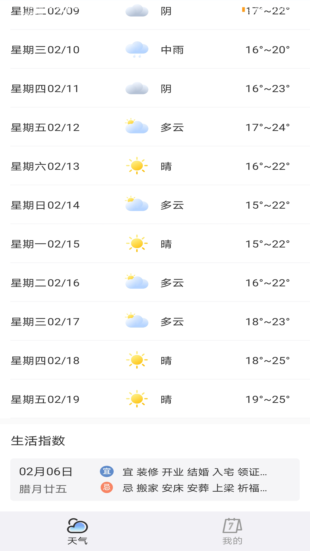 天气预报专家-01