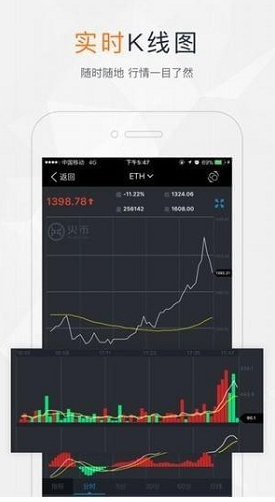 币币交易所app-01
