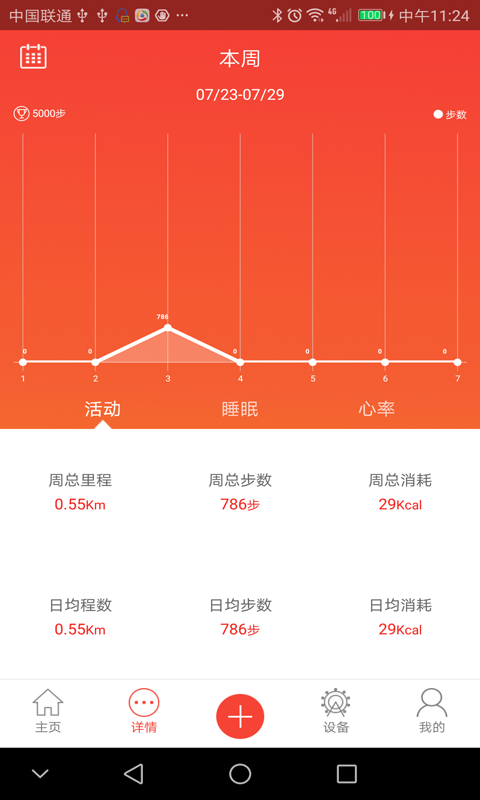 福运时代-2