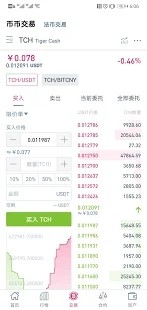 币虎交易所app官网-01