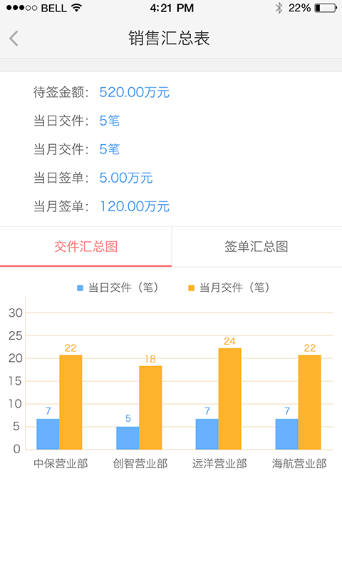 善林商务-2