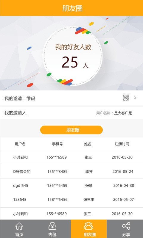 旺旺生活-2