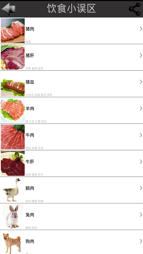吃货小食堂-1