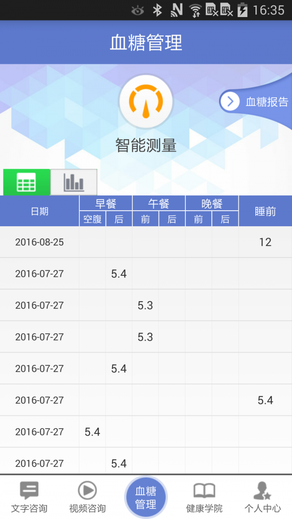 怡成血糖卫士-1