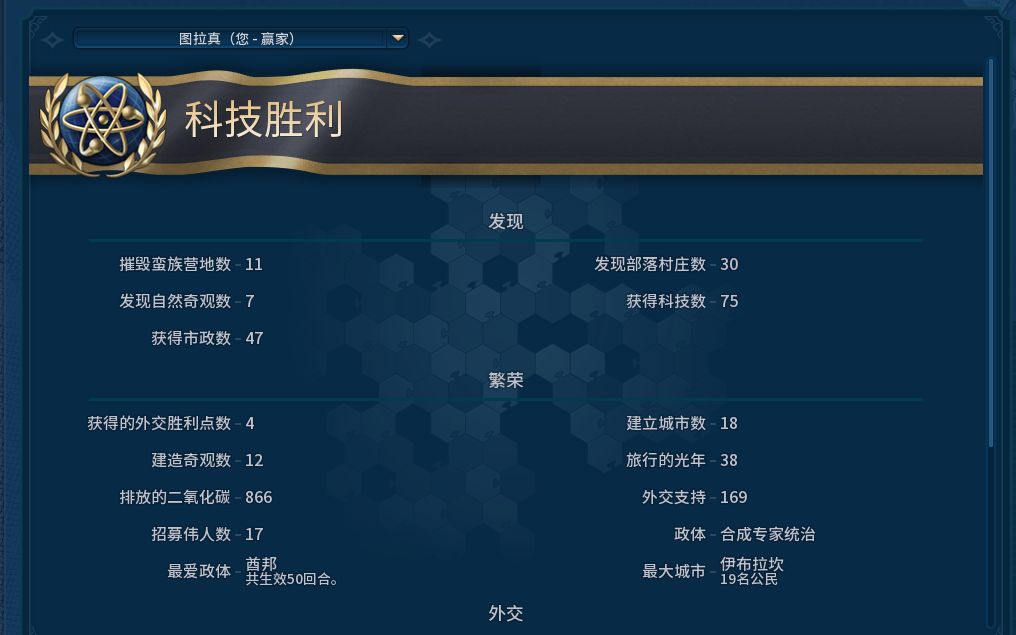 文明6科技值如何赶超