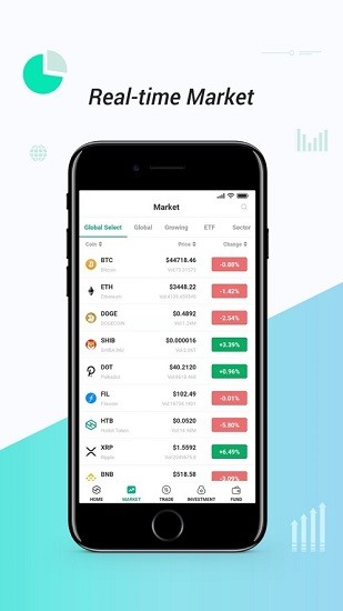 hotcoin官方版app-01