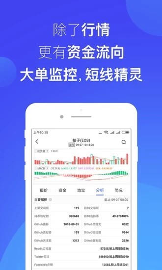bione数字货币交易所app-01