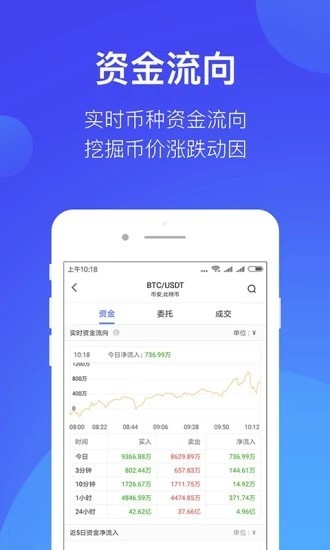 bione数字货币交易所app-01