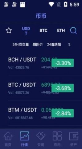 比特币中国app-0