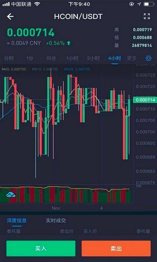 hcoin好币网app-01