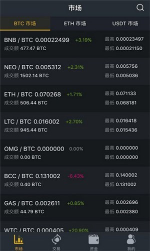 币coin安卓版-01