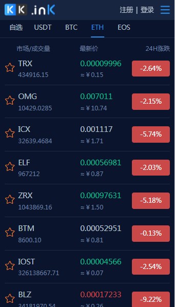 coinbase官网交易所-01