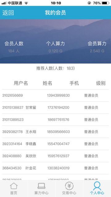 bibit交易所官网版-01